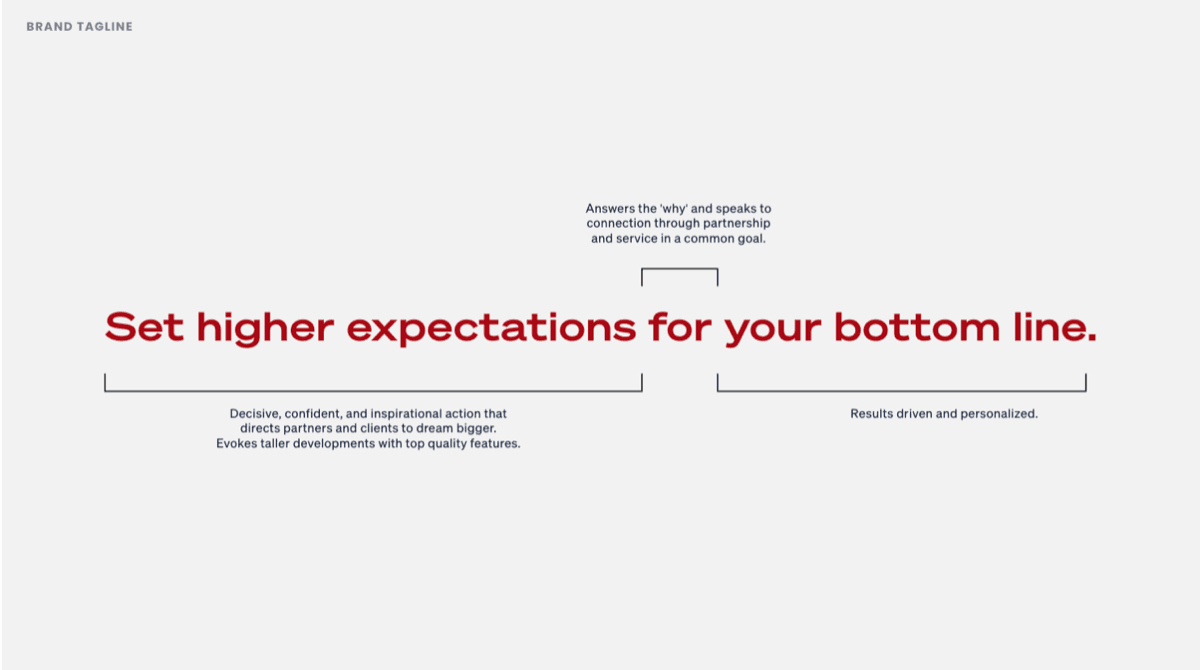 Brand strategy slide: "Set higher expectations for your bottom line"